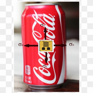 Holding A Soda Can - Coca Cola, HD Png Download