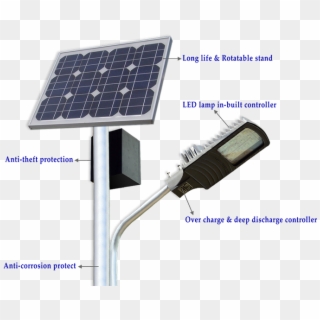 What Is The Led Solar Street Light - Solar Street Light, HD Png Download