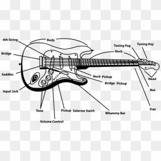 This Free Icons Png Design Of Electric Guitar, Transparent Png