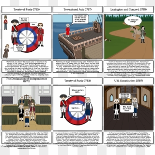 Revolutionary War Timeline - American Revolution Cartoon Timeline, HD Png Download