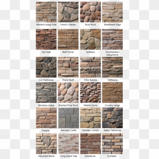 Pictures Of Houses With Stone And Brick - Stone Wall Types, HD Png Download