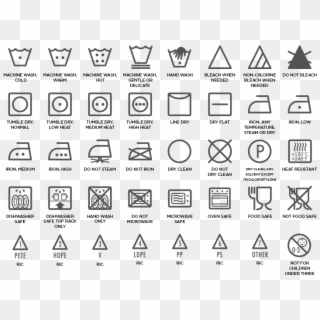 Care, Safety & Recycling Icons - Dishwasher Symbols, HD Png Download
