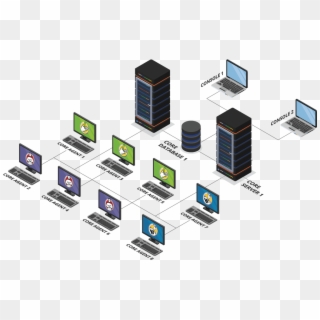 Multiple Servers - Computer Network, HD Png Download