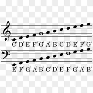 Open - Bass Clef To Treble Clef Conversion, HD Png Download