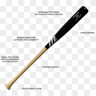 Marucci Ap5 Bat - Parts Of A Wooden Baseball Bat, HD Png Download