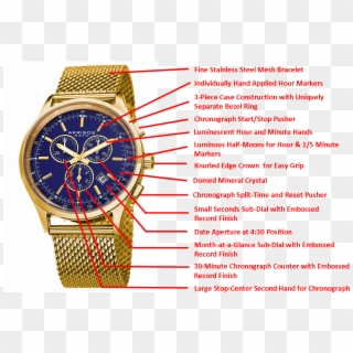 View Larger - Akribos Xxiv Gold Watch, HD Png Download