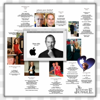 Leave - Steve Jobs Un Aile Ağacı, HD Png Download