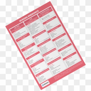 Mnemonics Can Help You Recall And Retain The Most Important - Brochure, HD Png Download
