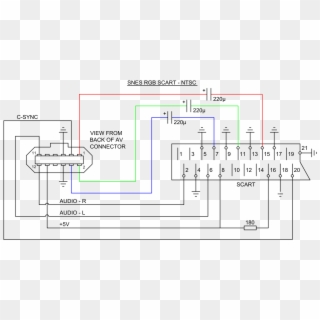 Nintendo 64 Av Cable Wiring Diagram Schematic Diagrams - Snes Scart, HD Png Download