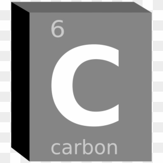 Medium Image - Carbon Periodic Table Png, Transparent Png