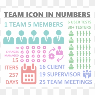 Icon Project In Numbers - Burger King Subliminal Message, HD Png Download