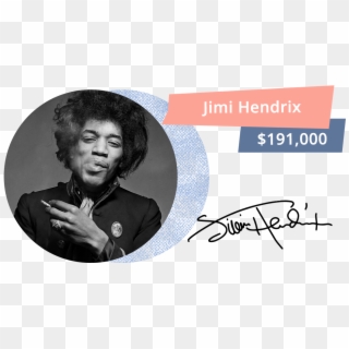 In 1965, The Famous American Singer And Guitarist Jimi - Jimi Hendrix Smoking, HD Png Download