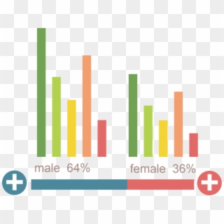 Histogram Bar Chart Ppt Material 1146875 Transprent - Histograma Png, Transparent Png