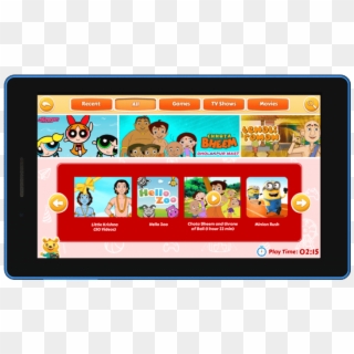 Cg Slate For Classes Kg-2 On Lenovo Tablet - Powerpuff Girls, HD Png Download