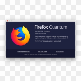 Image - Firefox Doge Icon, HD Png Download