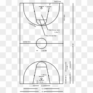 Basketball Court Dimensions - Principales Règles De Basket Ball, HD Png Download
