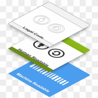 Three Layers Of License - Licentie, HD Png Download
