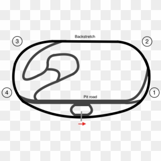 Iowa Speedway Track Map - Iowa Speedway Track Layout, HD Png Download
