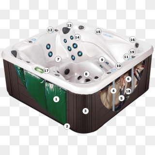 Numbered-features 1,000×745 Pixels - Jacuzzi, HD Png Download