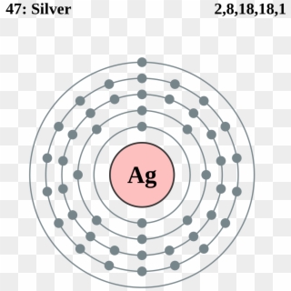 Atomic Diagram Of Silver, HD Png Download