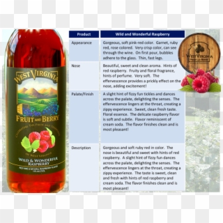 Raspwinesheet, HD Png Download