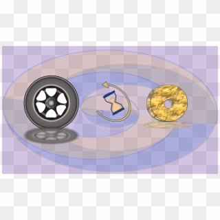 Rewind To Our Greatest Invention - Revolutionary Invention Of Wheels, HD Png Download