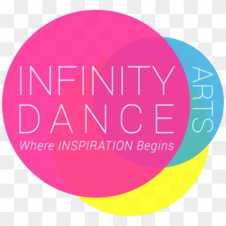 Infinity Dance Arts - Nmn Nucleosidase, HD Png Download