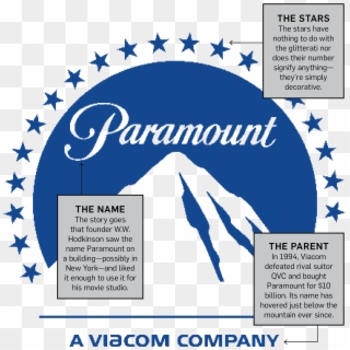And While The Mountain In Question Has Been Modified - Paramount Pictures Logo White, HD Png Download