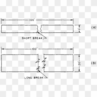 Architectural Drawing Conventions - Long Break Line Architecture, HD Png Download