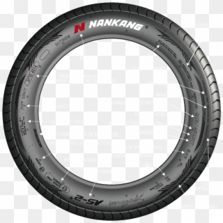 Tire Sidewall Marking Descriptions - Circle, HD Png Download