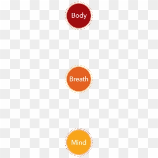 Aha Body Breath Mind - Circle, HD Png Download