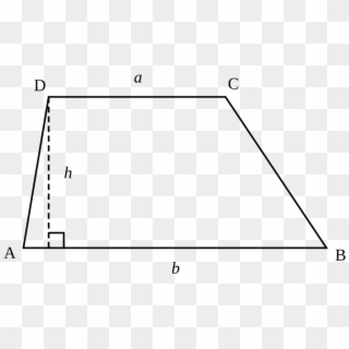 Where, A And B Are The Two Bases Of Trapezoid, H Is - Trapezoid Geometry, HD Png Download