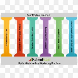 Six Pillars Of Healthcare Marketing - Column, HD Png Download