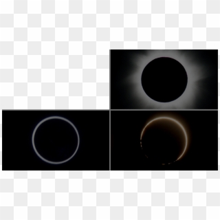 Hybrid Eclipse Partial Eclipse - Circle, HD Png Download