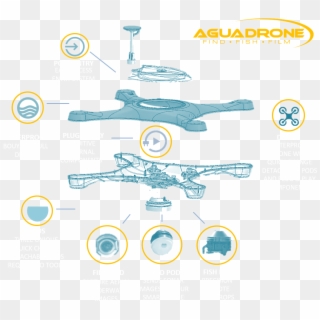 Learn More - Helicopter, HD Png Download