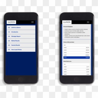 Outset - Iphone, HD Png Download