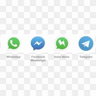 Messenger Apps Are Fast - Whatsapp, HD Png Download