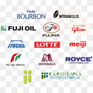 Companies Japanese Companies - Japanese Oil Companies List, HD Png Download