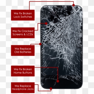Ahead4 Now Offer A Comprehensive Range Of Mobile Phone - Broken Mobile, HD Png Download