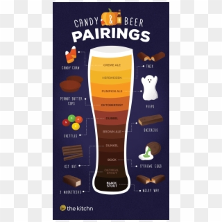 Tk Candypairing Halloween Infographic Opt2 Edit - Halloween Candy And Beer Pairings, HD Png Download