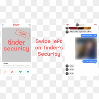 Swipe Left On Tinder's Security Sending More Than Just - Tinder, HD Png Download