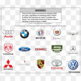 Gm, Toyota, Dodge, Bmw, And Other Advise That Tires - Automotive Manufacturers In India, HD Png Download