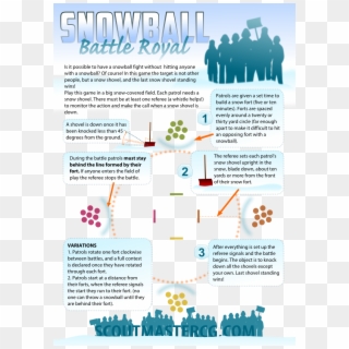 Snowball Battle Royale - Scouting Infographics, HD Png Download