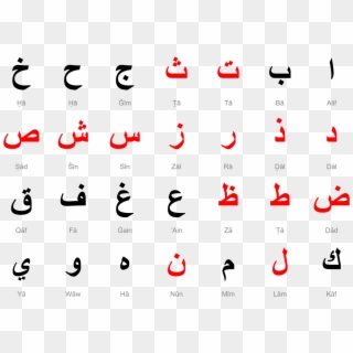 Arabic Language, HD Png Download