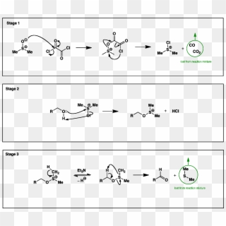 Oxidation Reaction Mechanism, HD Png Download