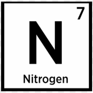 Science & Math - Nitrogen Periodic Table Png, Transparent Png