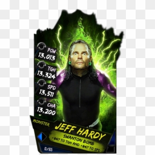 Jeff Hardy Wwe Supercard Season Debut Wwe Supercard - Wwe Supercard Monster Jeff Hardy, HD Png Download