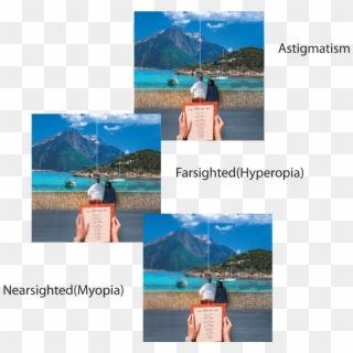 Common Visual Conditions Corrected With Laser Eye Surgery - Vacation, HD Png Download