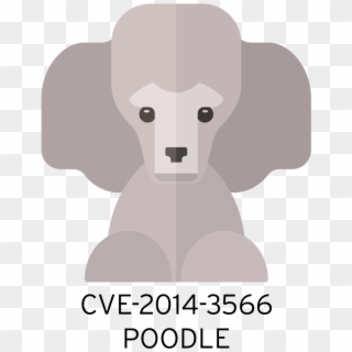 Poodle - Miniature Poodle, HD Png Download