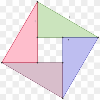 The Area Of The Square, C^2, Is Equal To The Area Of - Triangle, HD Png Download